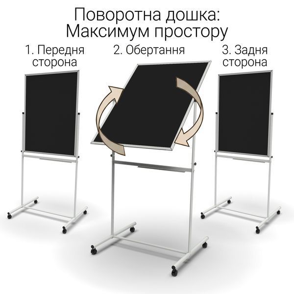 Поворотна двустороння крейдяна магнітна дошка 100&times;200 см (графіт) в світлому каркасі