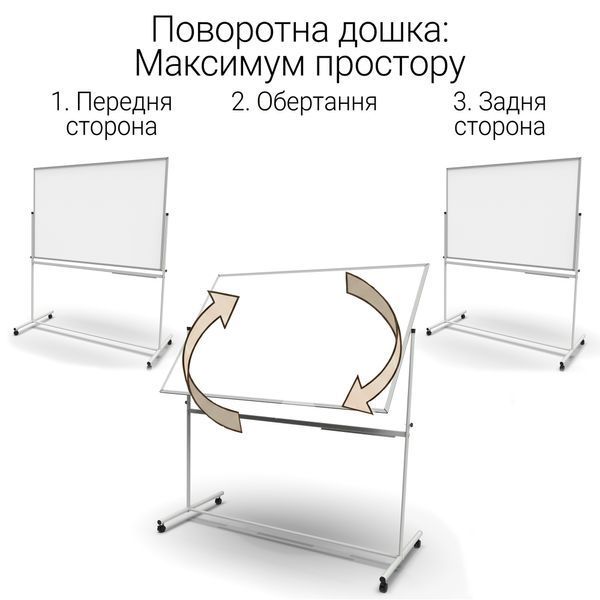 Поворотная двусторонняя магнитная маркерная доска 100&times;150 см (белая) в светлом каркасе