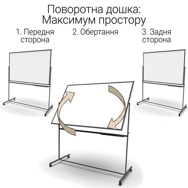 Поворотная двусторонняя магнитная маркерная доска 100&times;120 см (белая) в темном каркасе