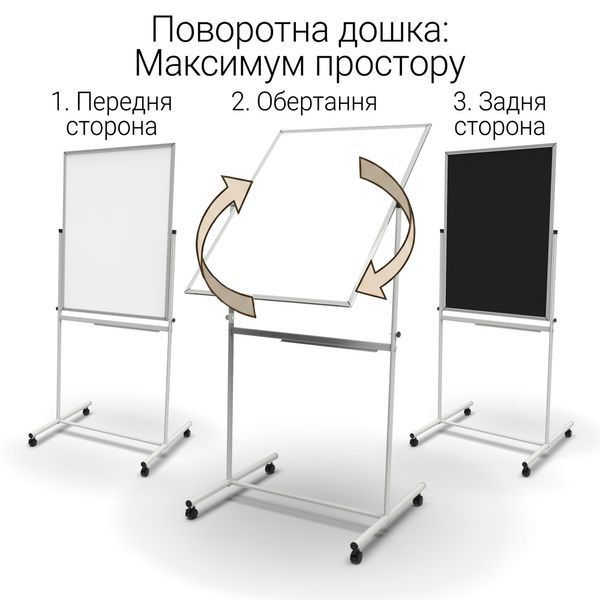 Поворотна двустороння маркерно-крейдяна магнітна дошка 100&times;75 см (біла графіт) в світлому каркасі