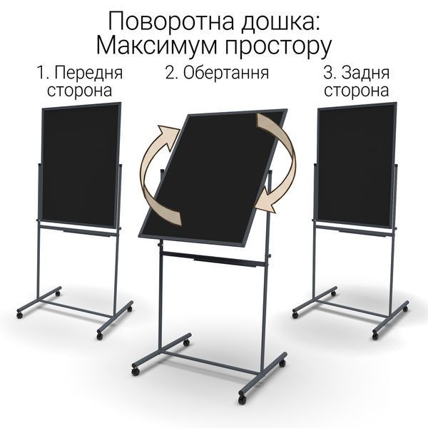 Поворотная двухсторонняя меловая магнитная доска 100&times;75 см (графит) в темном каркасе