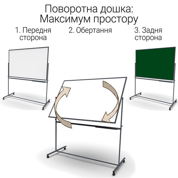 Поворотная двухсторонняя маркерно-меловая магнитная доска 100&times;120 см (белая зеленая) в темном каркасе