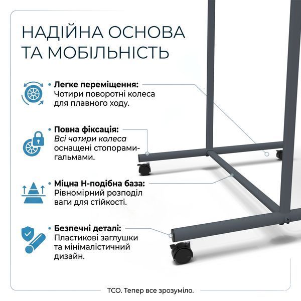 Поворотная двухсторонняя маркерно-меловая магнитная доска 100&times;120 см (белая графит) в темном каркасе
