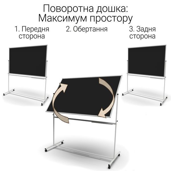 Поворотна двустороння крейдяна магнітна дошка 100&times;120 см (графіт) в світлому каркасі