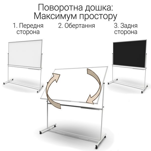 Поворотна двустороння маркерно-крейдяна магнітна дошка 100&times;150 см (біла графіт) в світлому каркасі