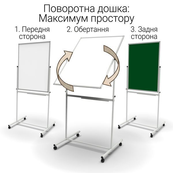 Поворотна двустороння маркерно-крейдяна магнітна дошка 100&times;75 см (біла зелена) в світлому каркасі